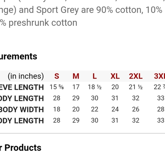 Blessed t-shirt - Picture 3 of 3